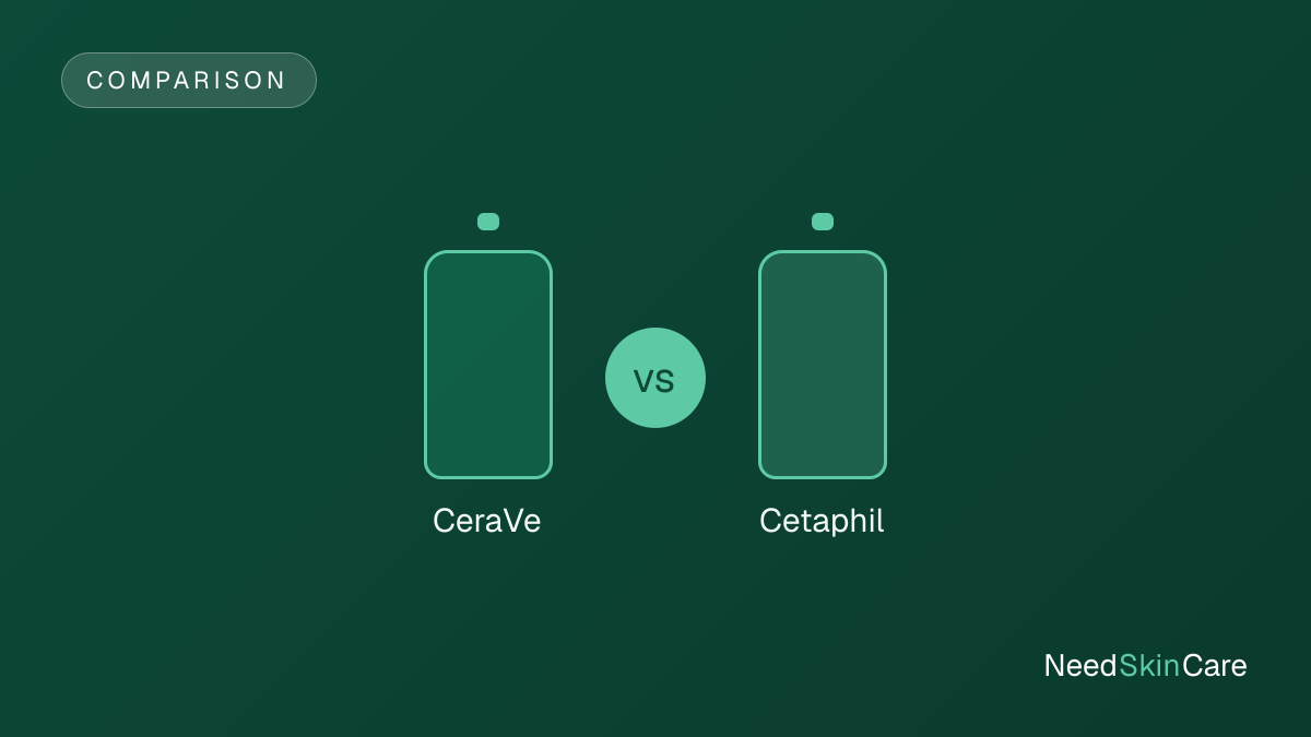 CeraVe vs Cetaphil: Which Gentle Cleanser Actually Wins?