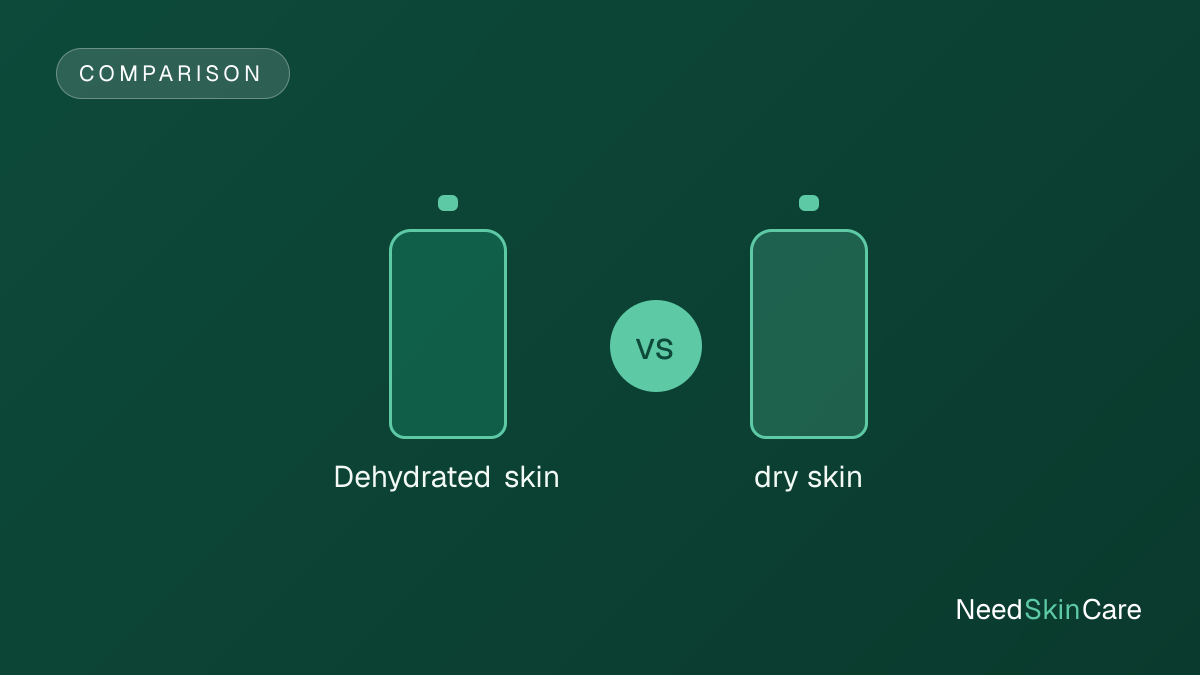 Dehydrated skin vs dry skin: which one do you have?