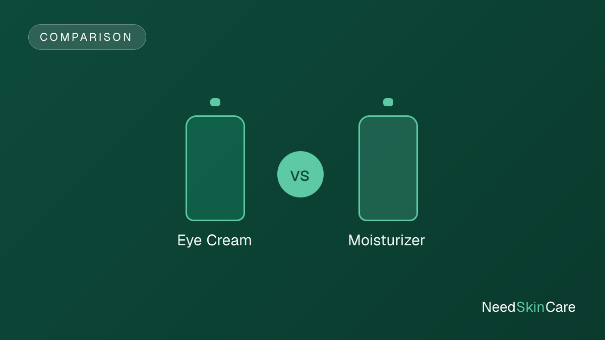 Eye Cream vs Moisturizer: Do You Need Both?
