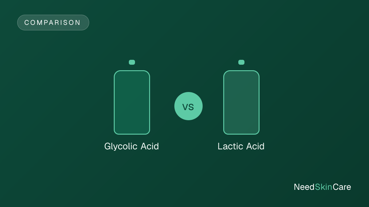 Glycolic Acid vs Lactic Acid: Which AHA to Pick