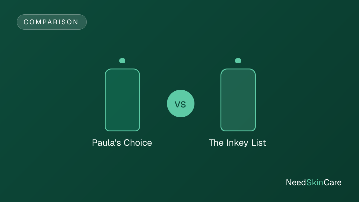 Paula's Choice vs The Inkey List: Which Actives Brand Is Worth It?