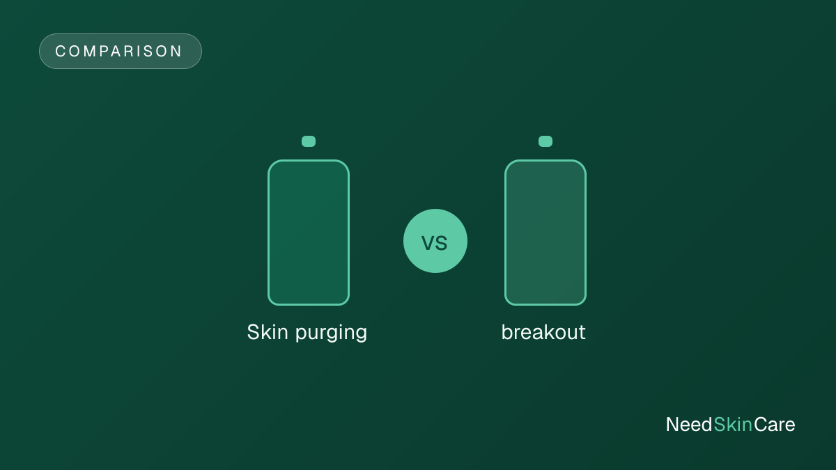 Skin purging vs breakout: how to tell them apart