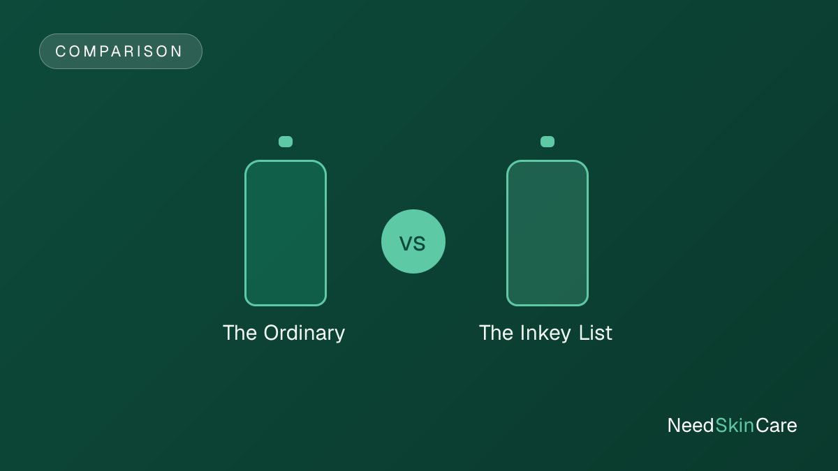 The Ordinary vs The Inkey List: Which Is Better?